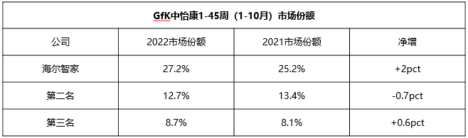 微信圖片_20221121095129