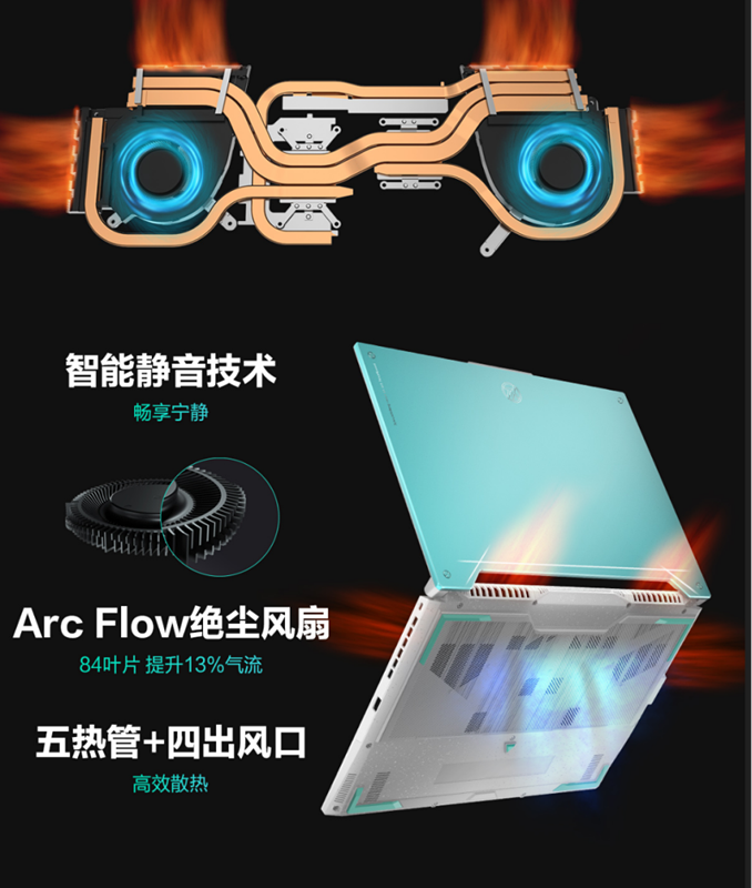 12代i7處理器+140w滿(mǎn)血rtx3060 華碩天選3游戲本開(kāi)售1413_副本.png